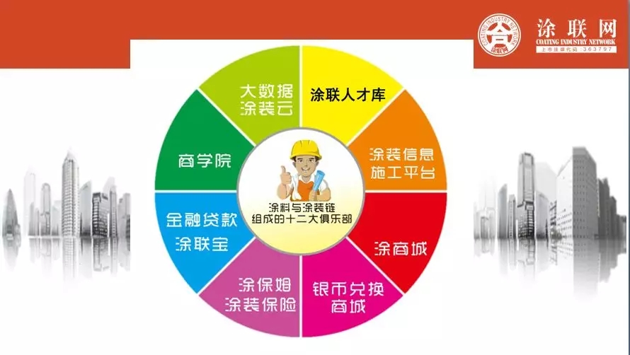 1529656302102944.jpg 涂联网.webp.jpg